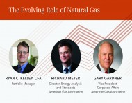 Portfolio Manager Call Recap: The Evolving Role of Natural Gas