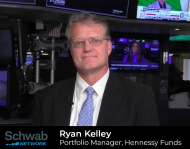 Schwab Network – “Highlighting AI Beneficiaries In Mid-Caps”