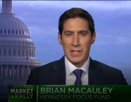 CNBC: The Exchange - Brian Macauley shares his thoughts on Coronavirus-related volatility.