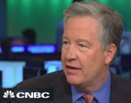 CNBC Power Lunch - "Now is the Time to be Encouraged About U.S. Equities"